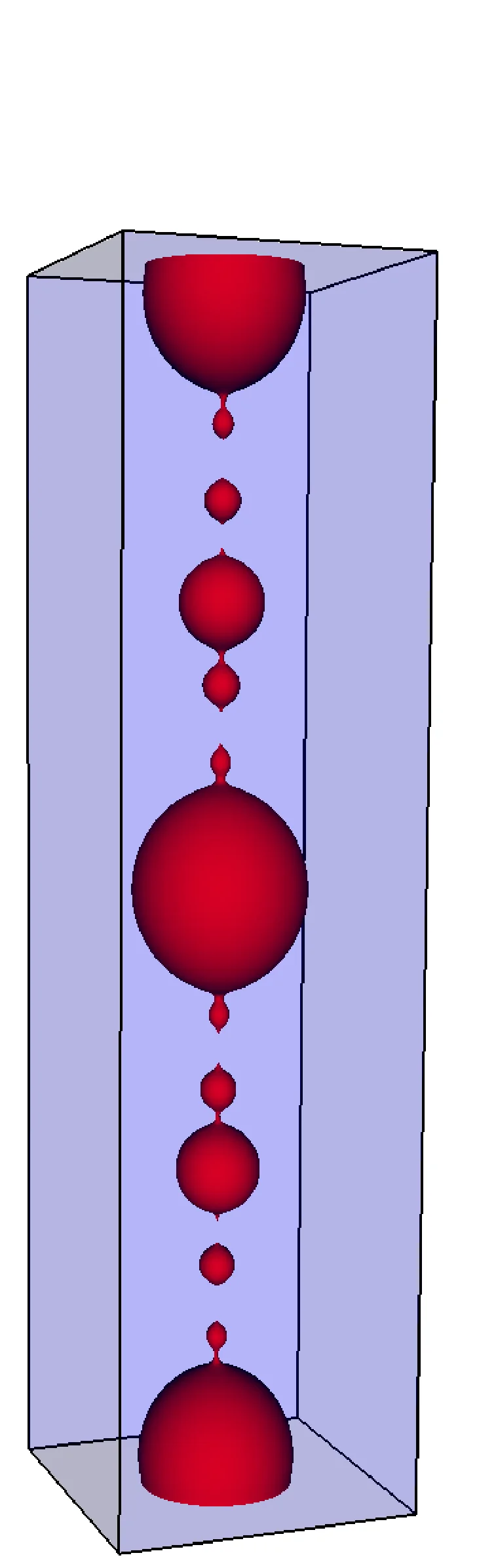 Figure from “Numerical approximations to a new phase field model for two phase flows of complex fluids”