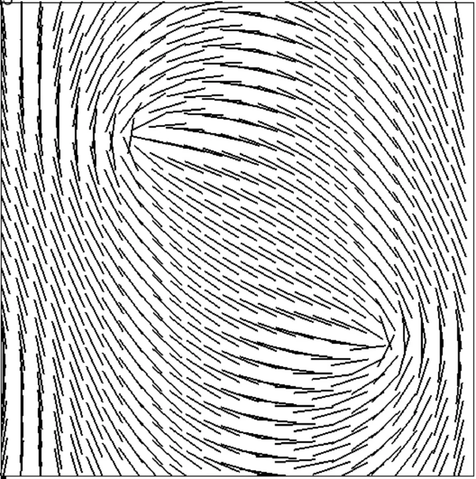 Figure from “Semi-discrete energy-stable schemes for a tensor-based hydrodynamic model of nematic liquid crystal flows”