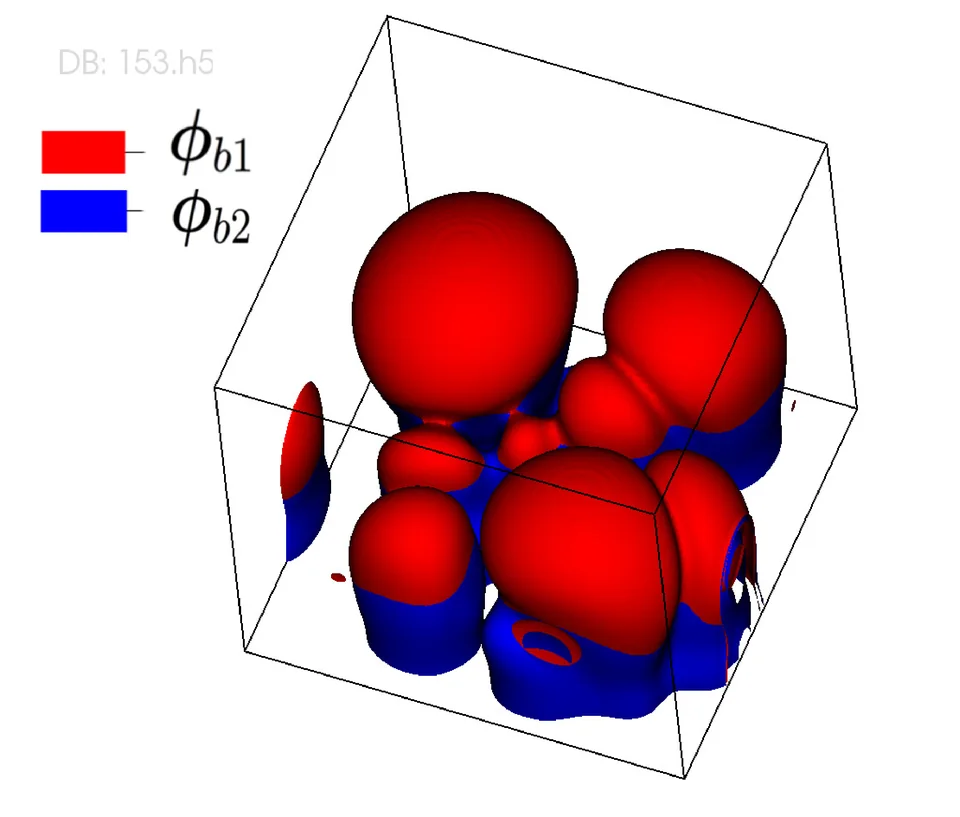 Figure from “Three-dimensional numerical simulations of biofilm dynamics with quorum sensing in a flow cell”