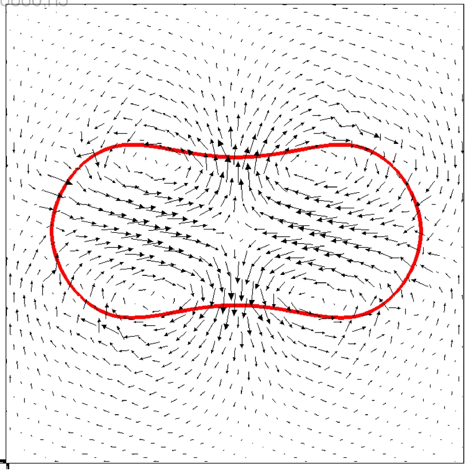 Figure from “An energy stable algorithm for a quasi-incompressible hydrodynamic phase-field model of viscous fluid mixtures with variable densities and viscosities”