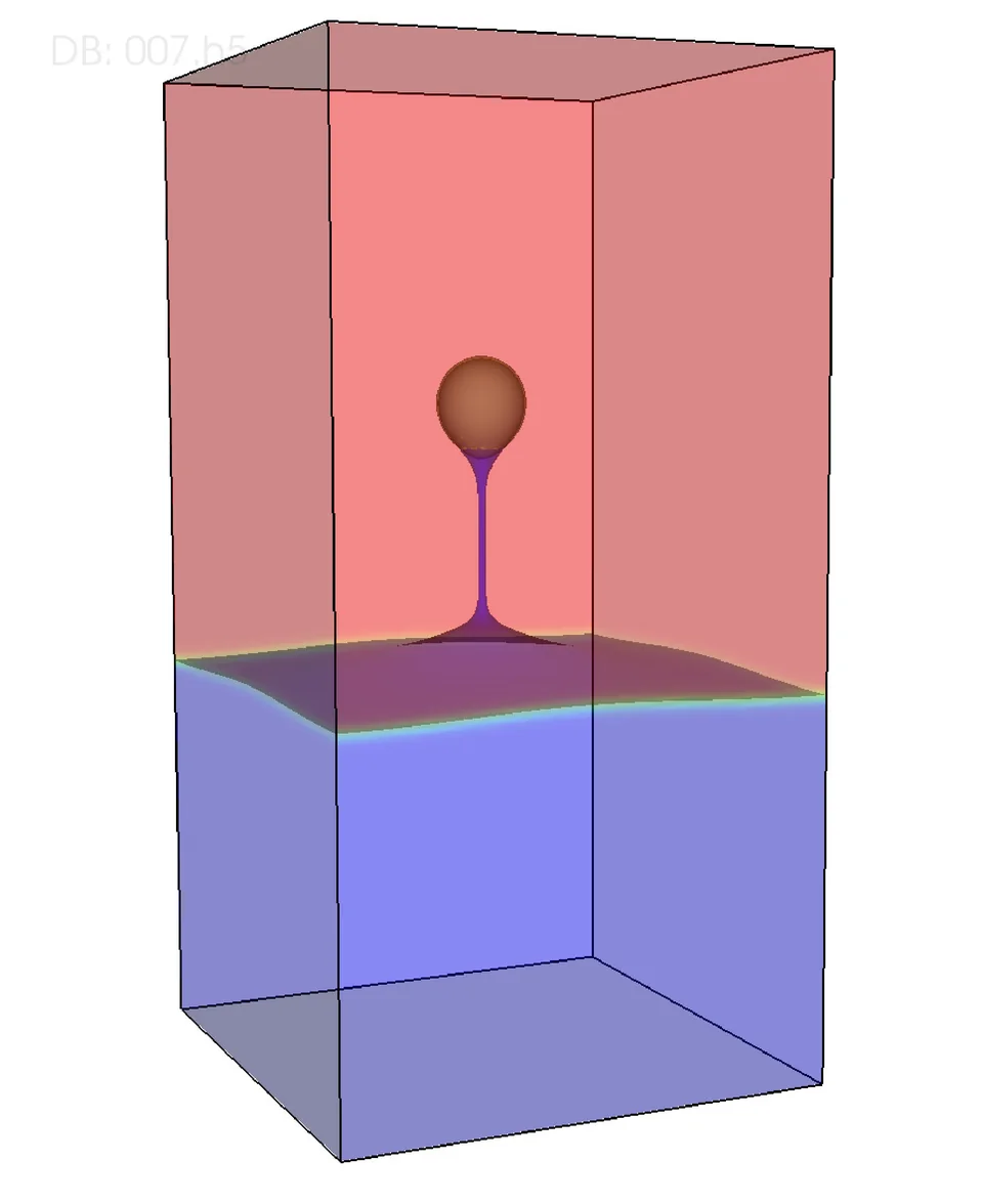 Figure from “Decoupled energy stable schemes for a phase field model of three-phase incompressible viscous fluid flow”