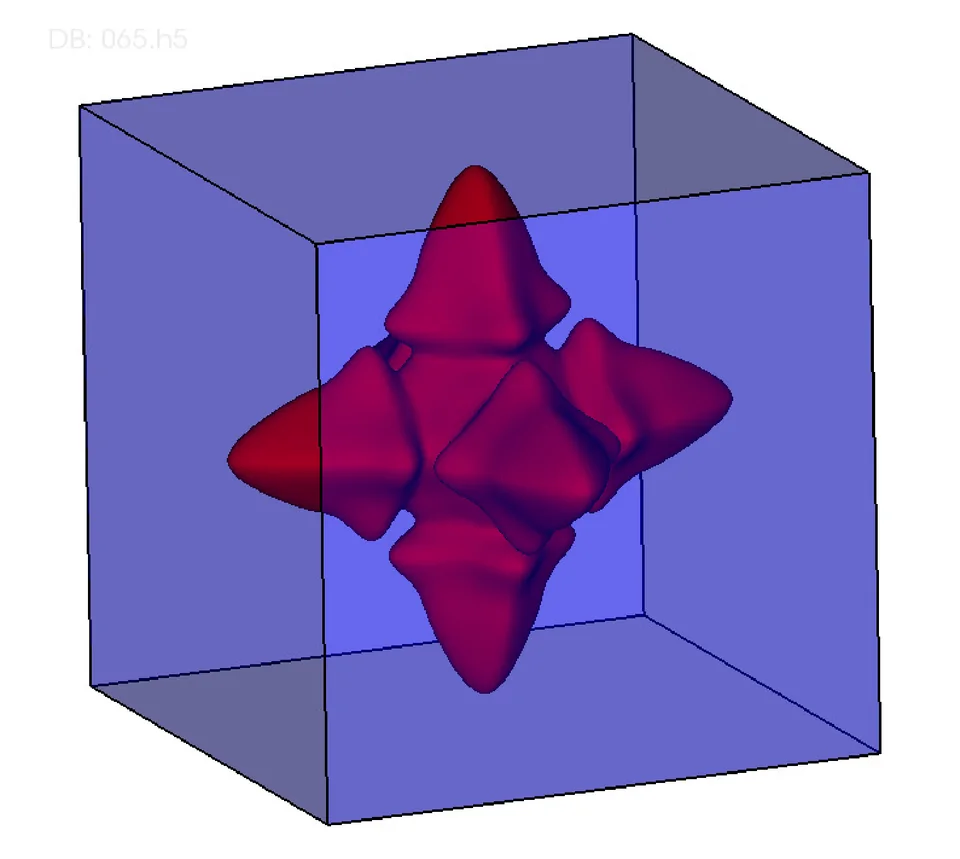 Figure from “Numerical approximations for a phase field dendritic crystal growth model based on the invariant energy quadratization approach”