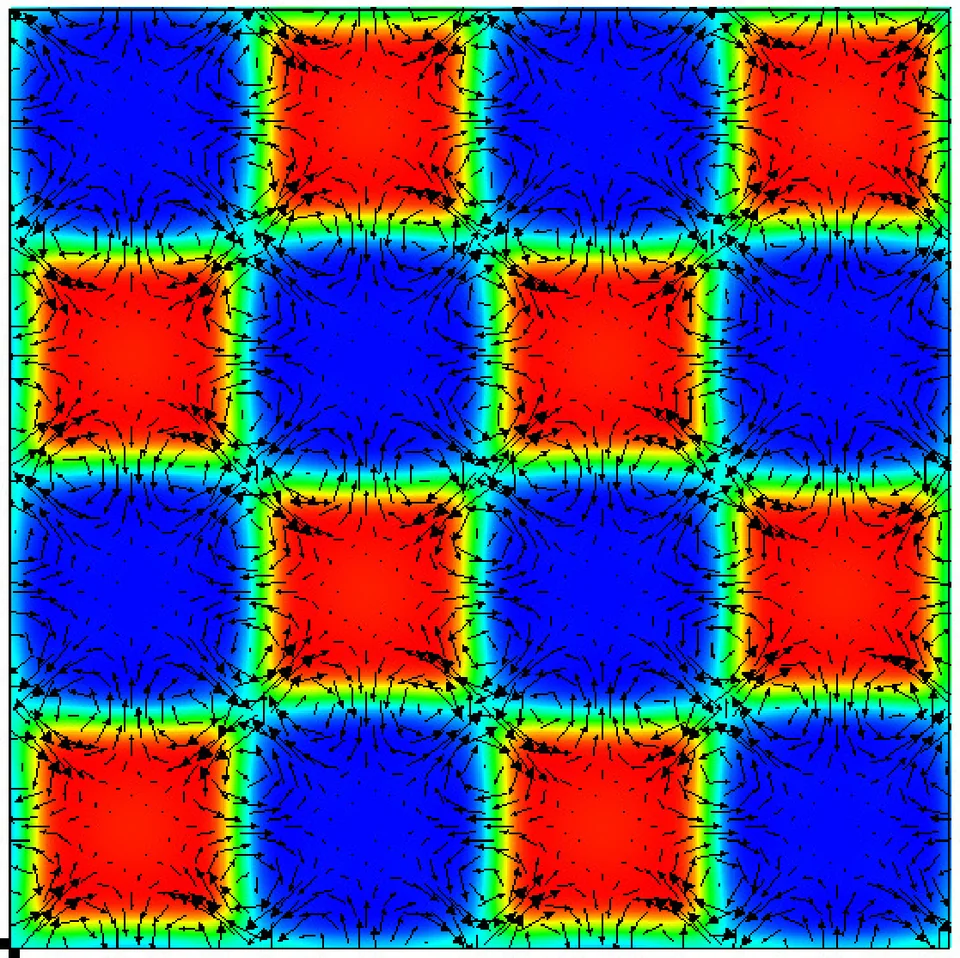 Figure from “Linear second order in time energy stable schemes for hydrodynamic models of binary mixtures based on a spatially pseudospectral approximation”