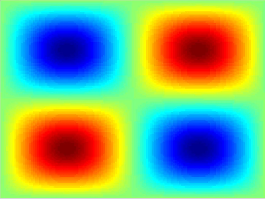 Figure from “A novel second-order scheme for the molecular beam epitaxy model with slope selection”