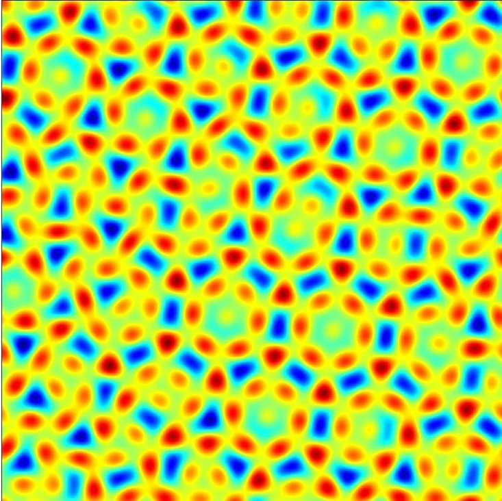 Figure from “A new class of decoupled and energy-stable numerical schemes for the binary phase field crystal model”