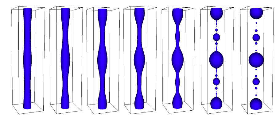 Seven snapshots of a vertical fluid filament thinning and pinching off into a chain of droplets